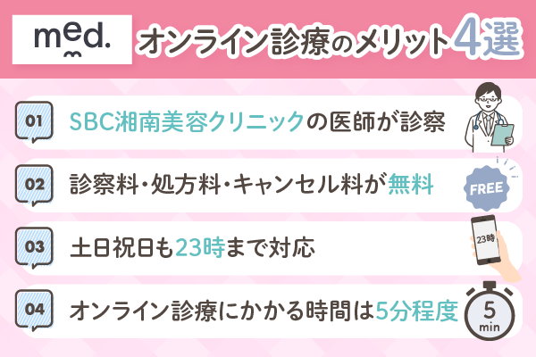 med.のオンライン診療のメリット4選