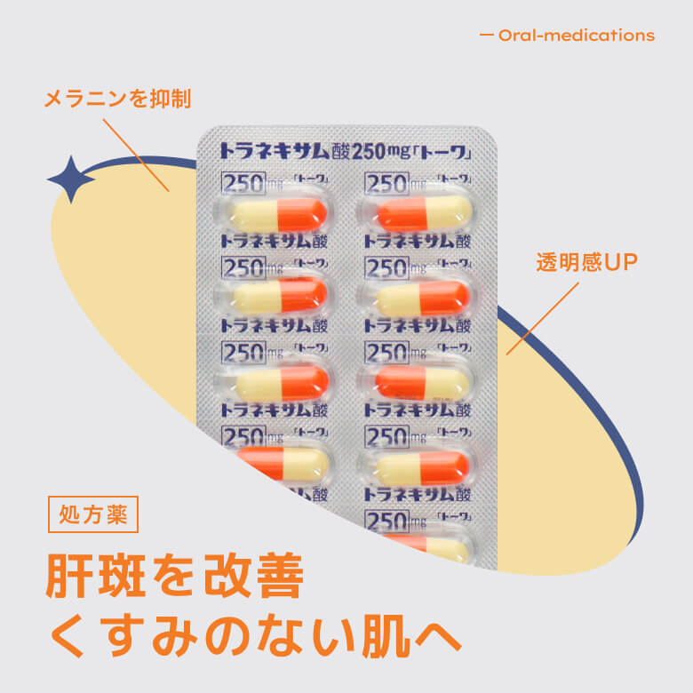 トラネキサム酸カプセル250mg