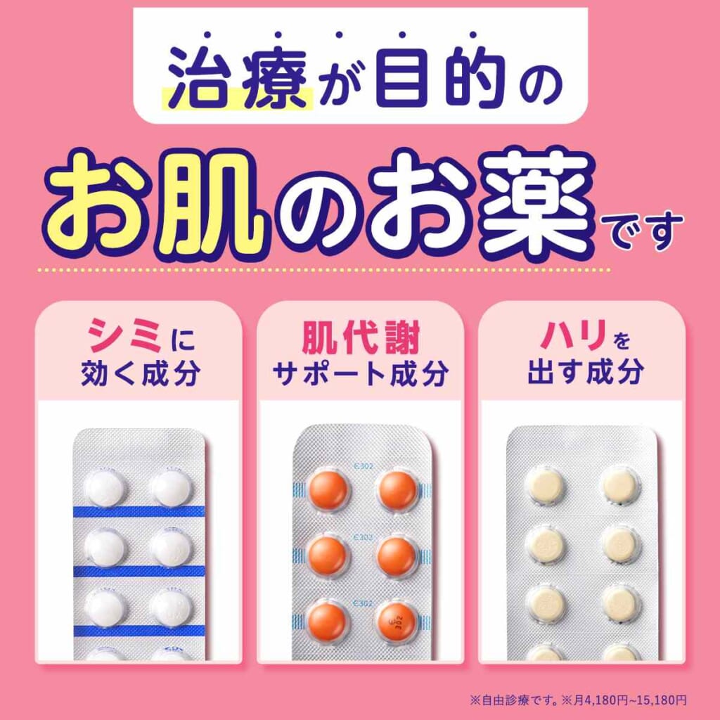 東京美肌堂バナー